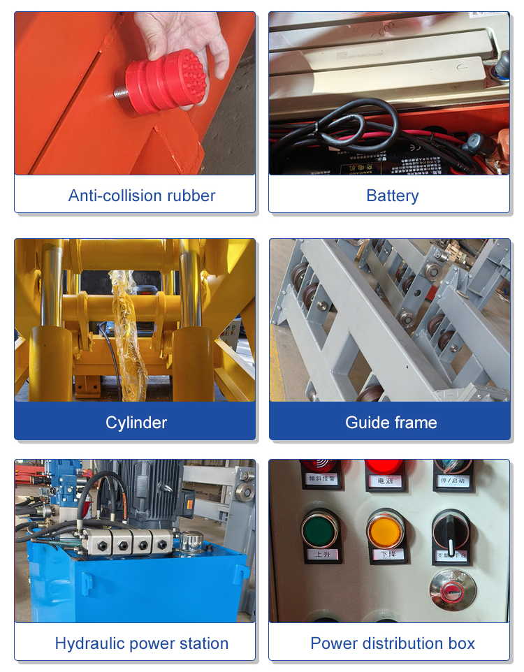 Hefplatform Kwaliteitscontrole