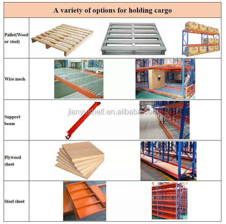 Staander frame specificaties