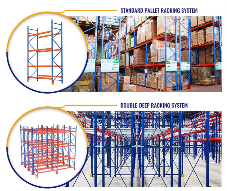 Gerealiseerd palletstelling project