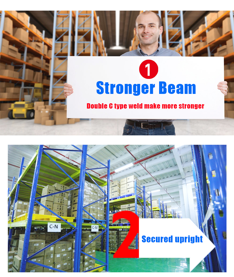 Productoverzicht 3