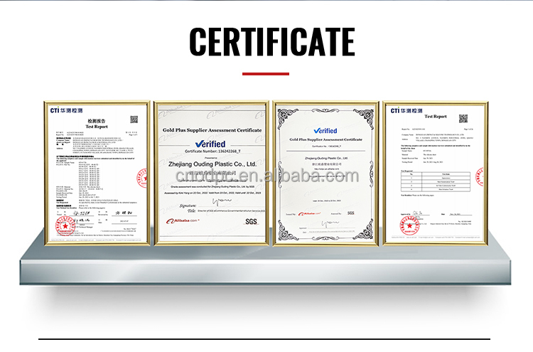 Productcertificering en details