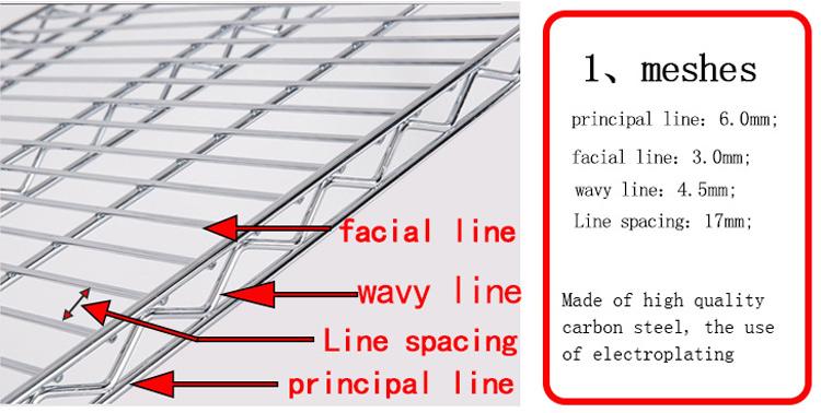 Detailafbeelding 3