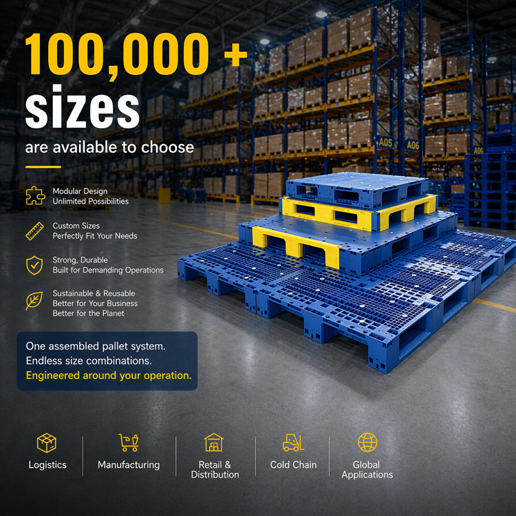 Hoogwaardige, duurzame industriële PP-pallet met 3 geleiders, 1400 mm x 2000 mm, gesloten dek, kunststof met 4-weg toegang, statische belasting van 8 ton voor lading.