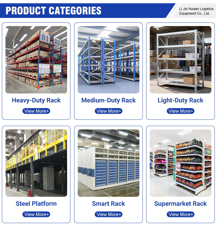Productcategorieën