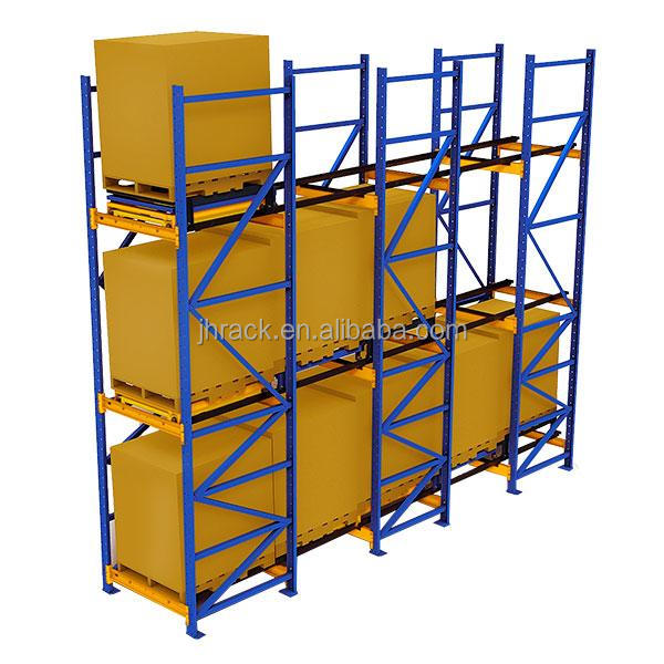 Push-Back Rack Details
