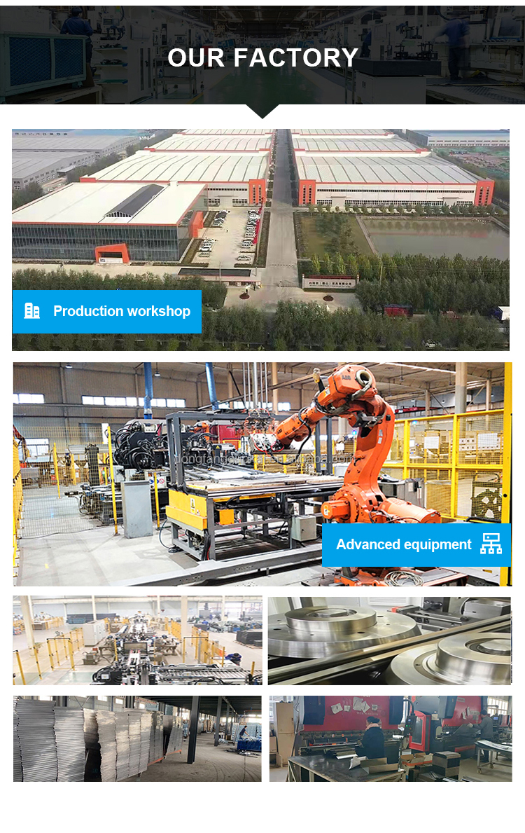 Fabrieksoverzicht 1