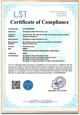 CE & RoHS Milieucertificering