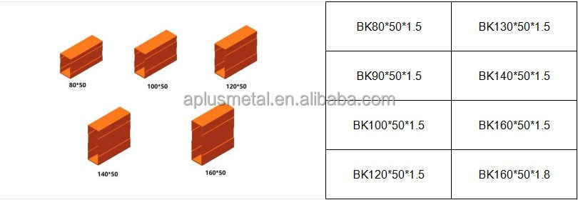 Palletstelling Beveiliging