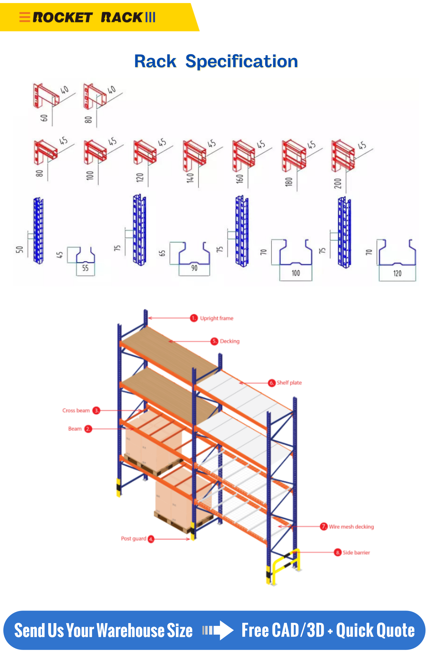 Constructiedetails Palletstelling