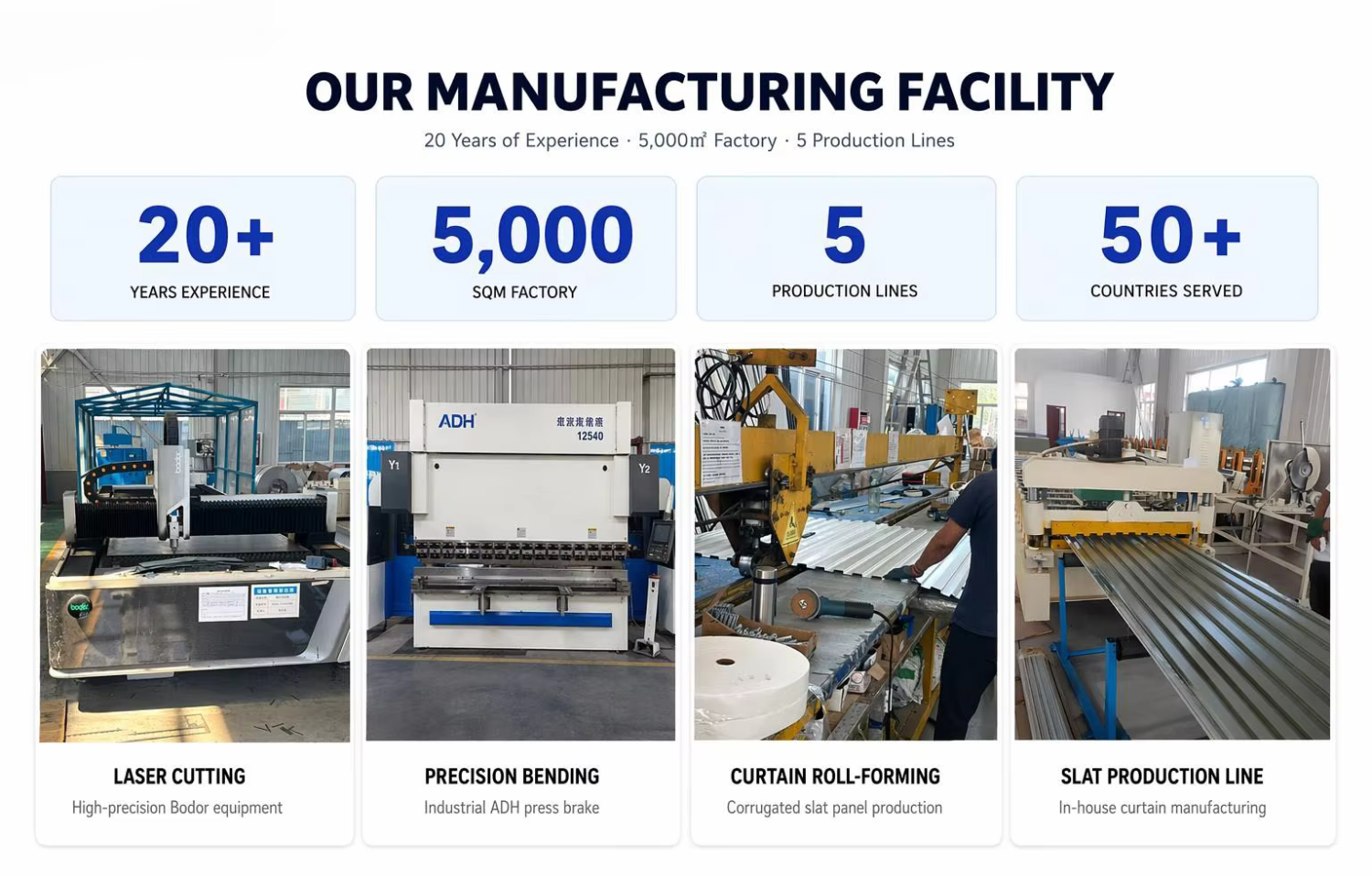 Geavanceerde CNC Fabricage Machines