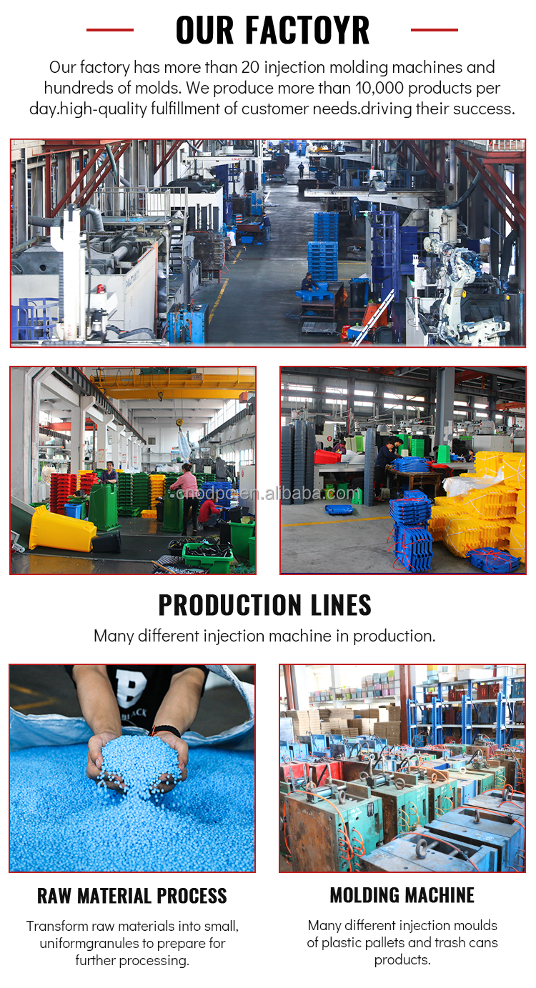 Productweergave 5