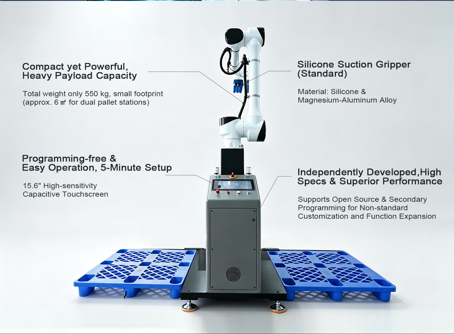 Robotarm Palletiseersysteem Magazijn