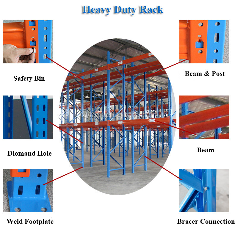 Factory Price Heavy Duty Double Deep Pallet Racking System
