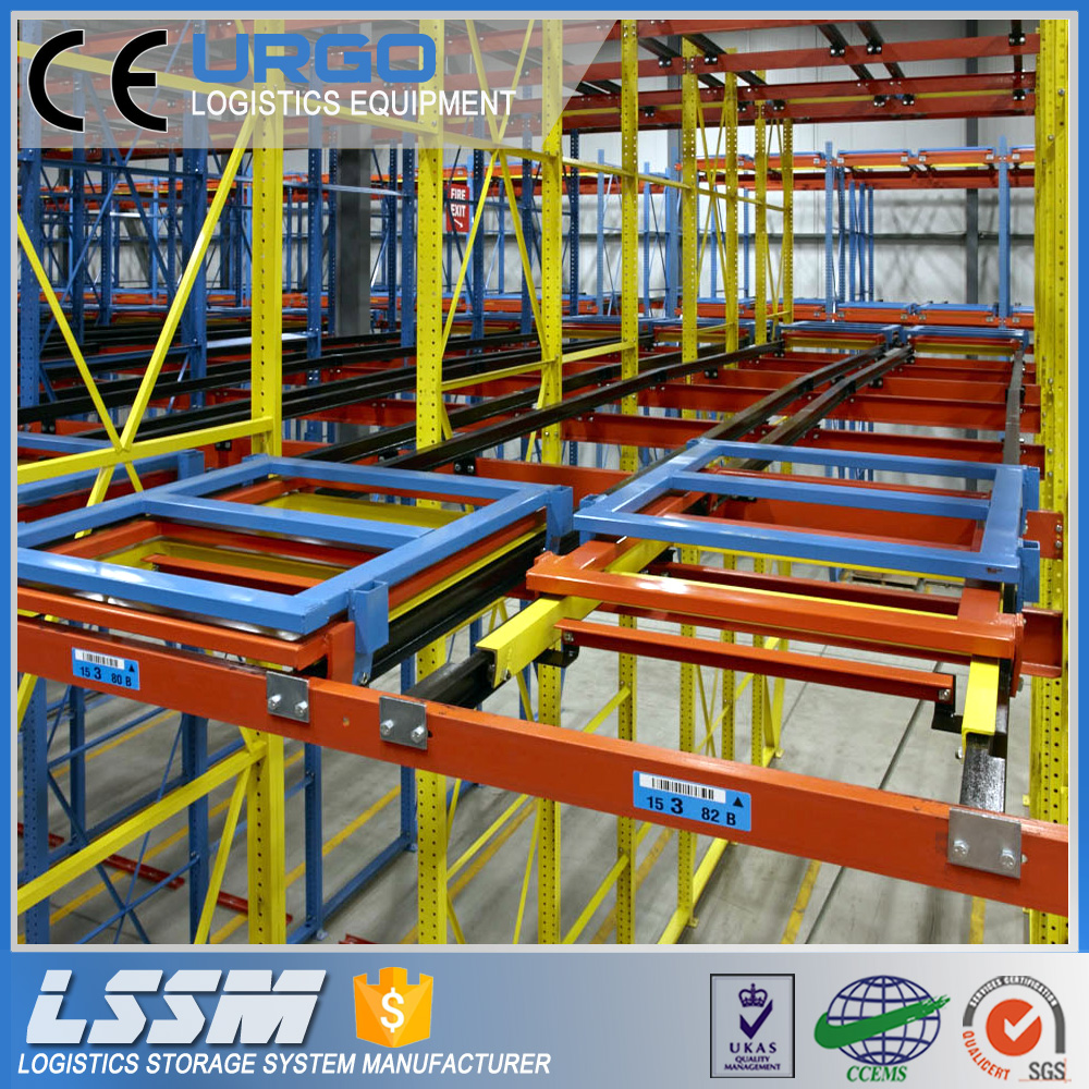 Push Back Pallet Rack Railsysteem