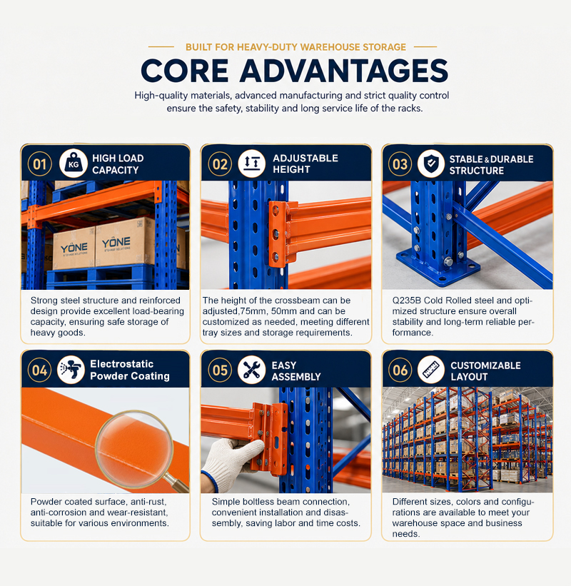 Industriële stellingen, selectief palletstellingsysteem, stalen opslagstelling, zware magazijnstelling Q235B staal met een draagvermogen van 1000-4000 kg.