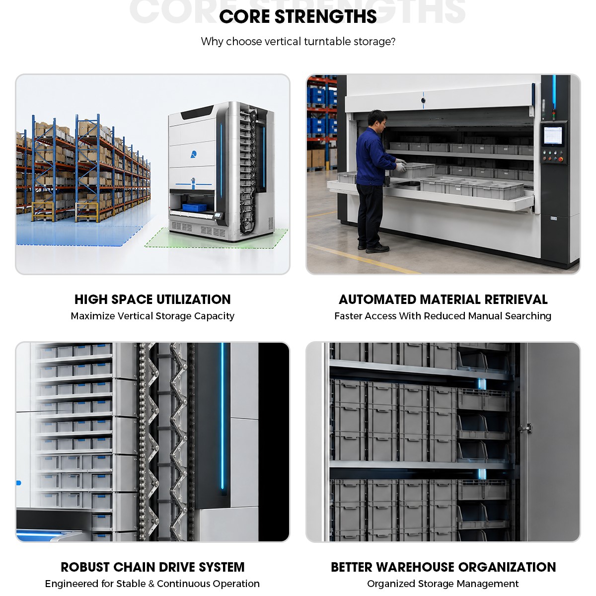 Op maat gemaakte stalen frames voor zware pallets, modulaire bakken, OEM-magazijnopslag, verticale carrouselmodule, thermisch verzinkt.