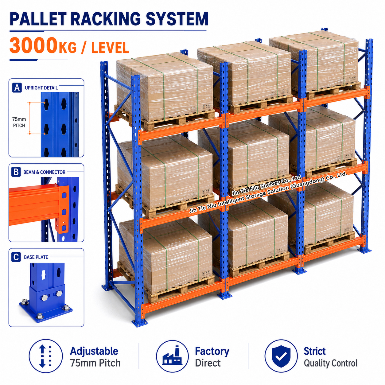 3 palletniveaus zwaar uitgevoerd stalen magazijnstellingsysteem, selectief palletstellingsysteem, 3000 kg