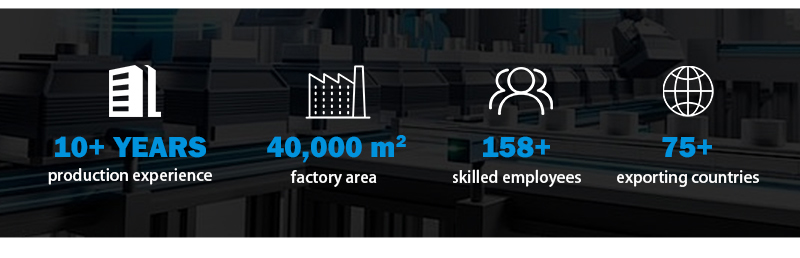 Productielijn en faciliteiten