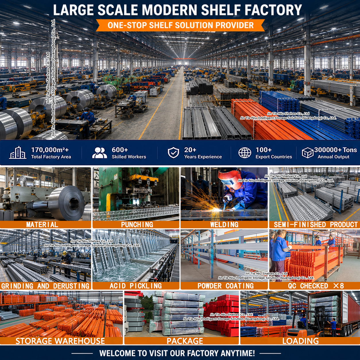 2800KG 5-laags industriële palletstelling met hoge draagkracht, zwaar uitgevoerd magazijnstellingsysteem