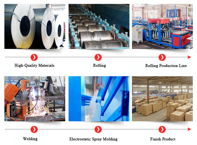 Moderne productiefaciliteit