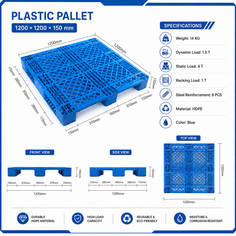 Pallet afmetingen