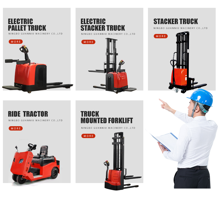 Productassortiment overzicht