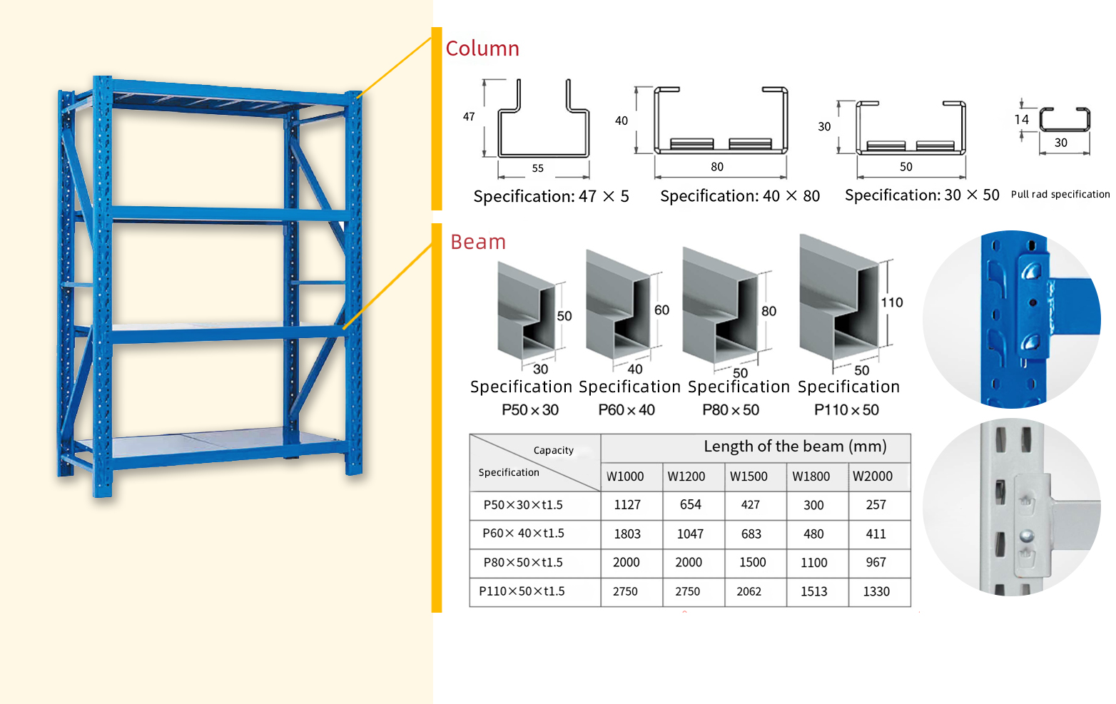 Specificatiedetails Medium Duty Stelling