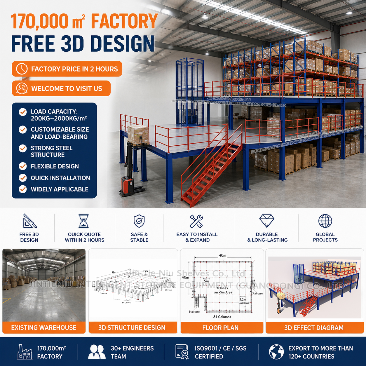 Tweede verdieping multiplex mezzanine platform magazijn loft vloersysteem voor industriële opslagruimte uitbreiding tot 300-1000 kg