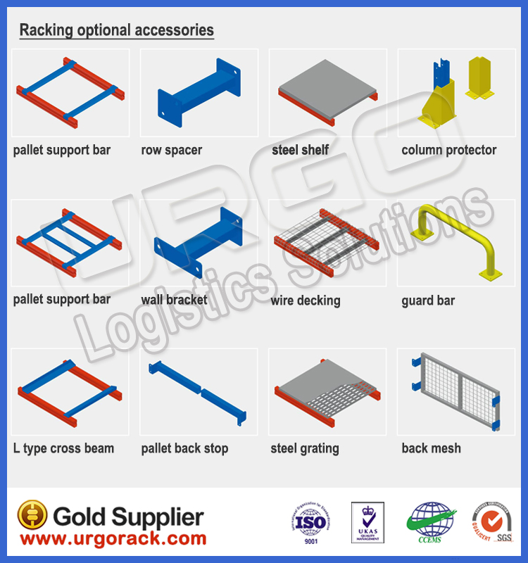 Push Back Racking Accessoires