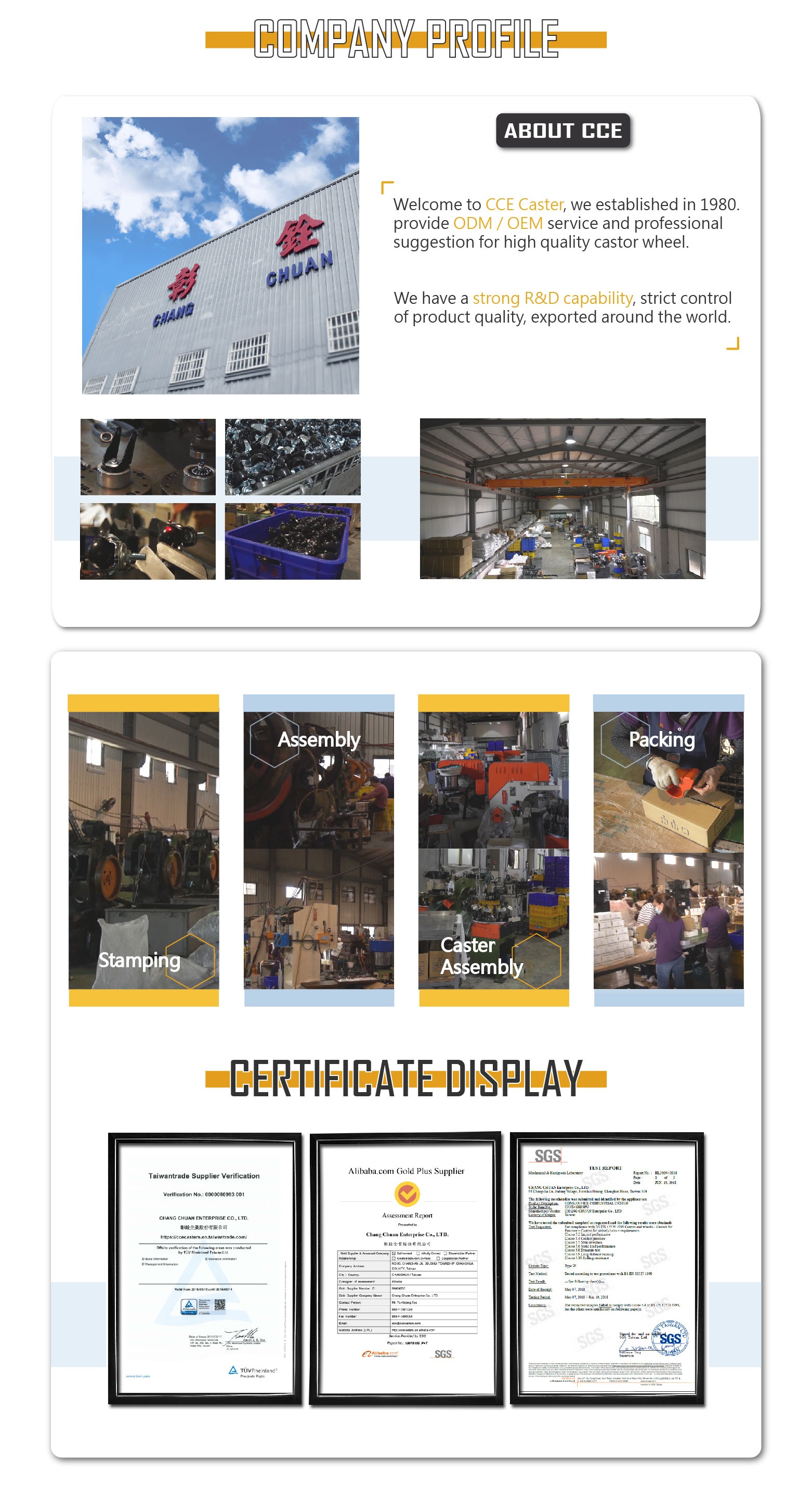 CCE Smartly Bedrijf en Productiefaciliteit