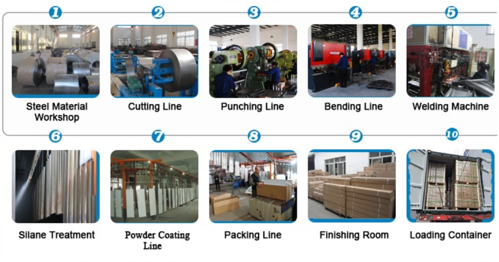Logistiek, verpakking en transport