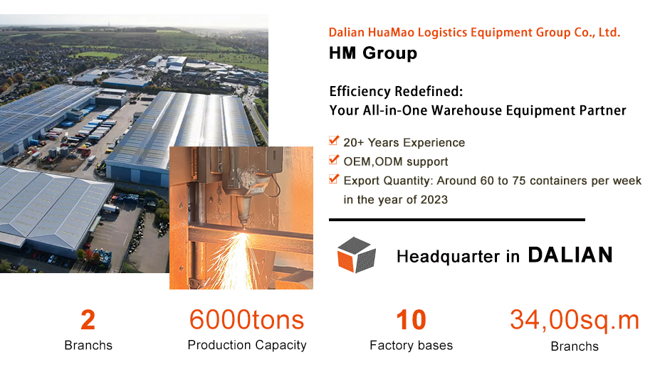 HM Group fabrieksfaciliteit en apparatuur