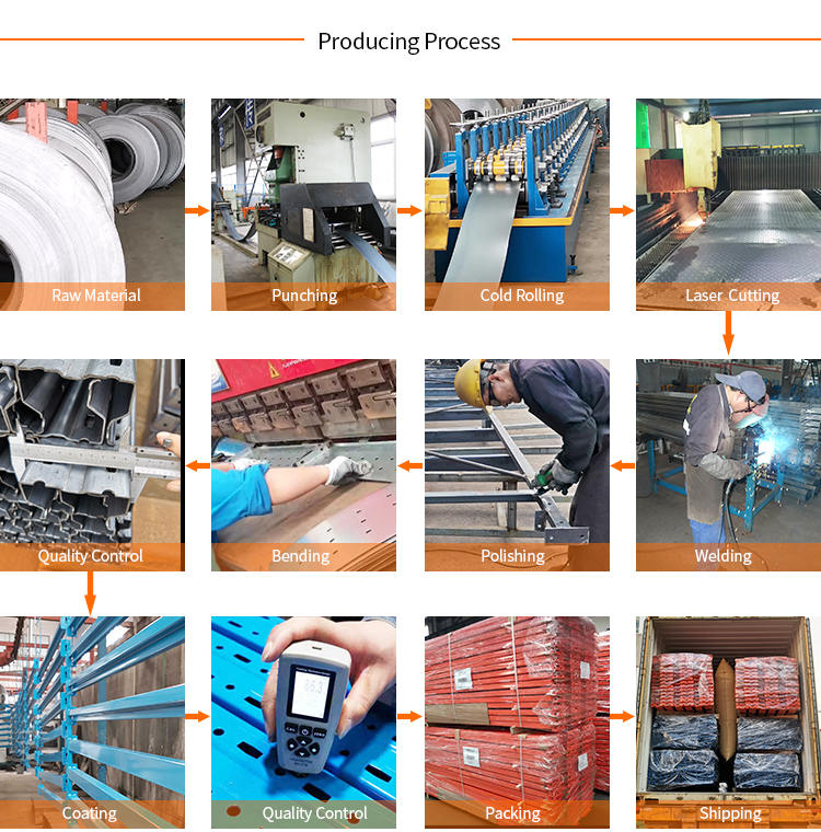 Industrieel productieproces van magazijnstellingen