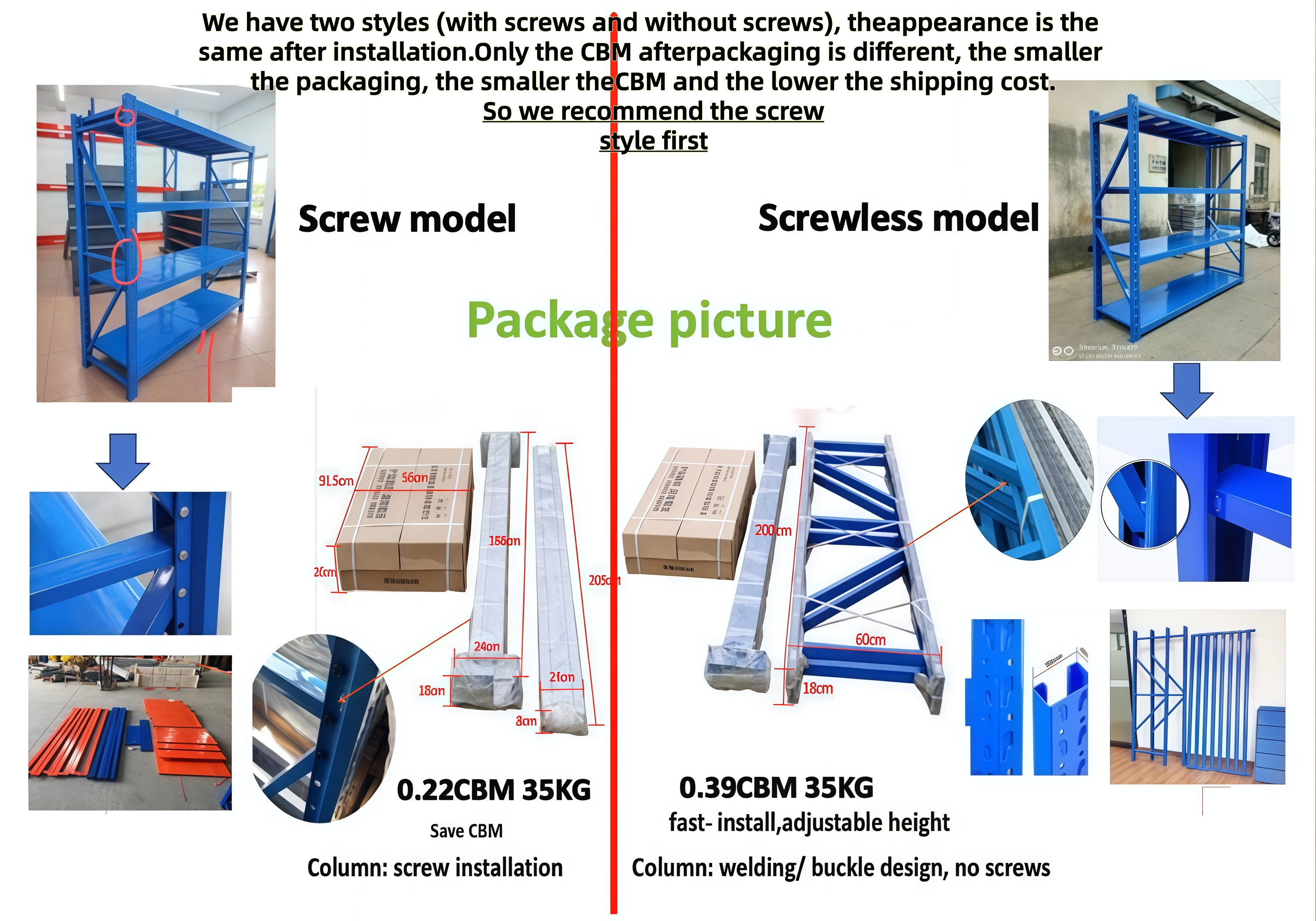 Kwaliteitscontrole en workflow