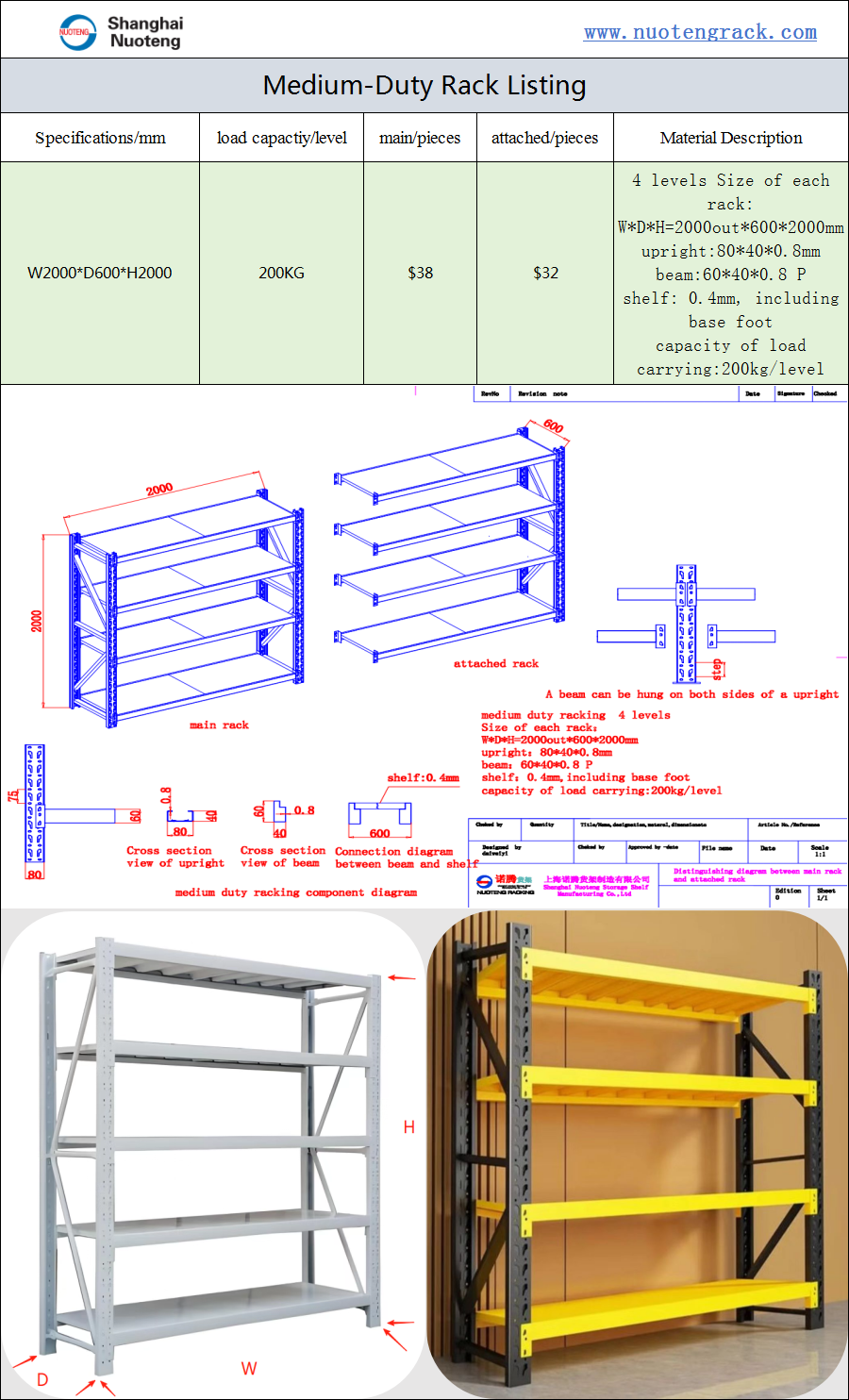 Medium Duty Legbordstelling Constructie