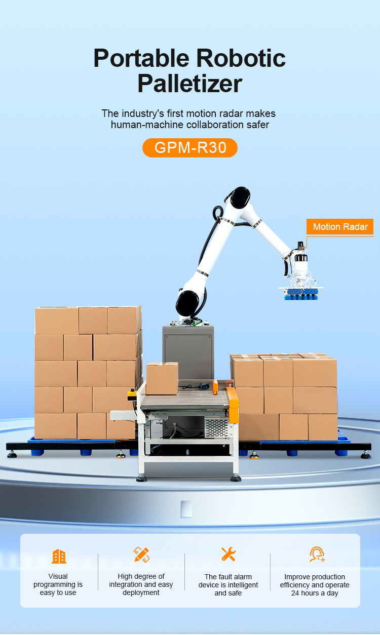 GURKI Cobot Arm Specificaties en Werking