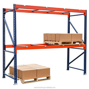 Selectieve palletstellingen zijn essentieel voor het optimaliseren van de magazijnruimte en het bieden van gemakkelijke toegang tot elke pallet.
