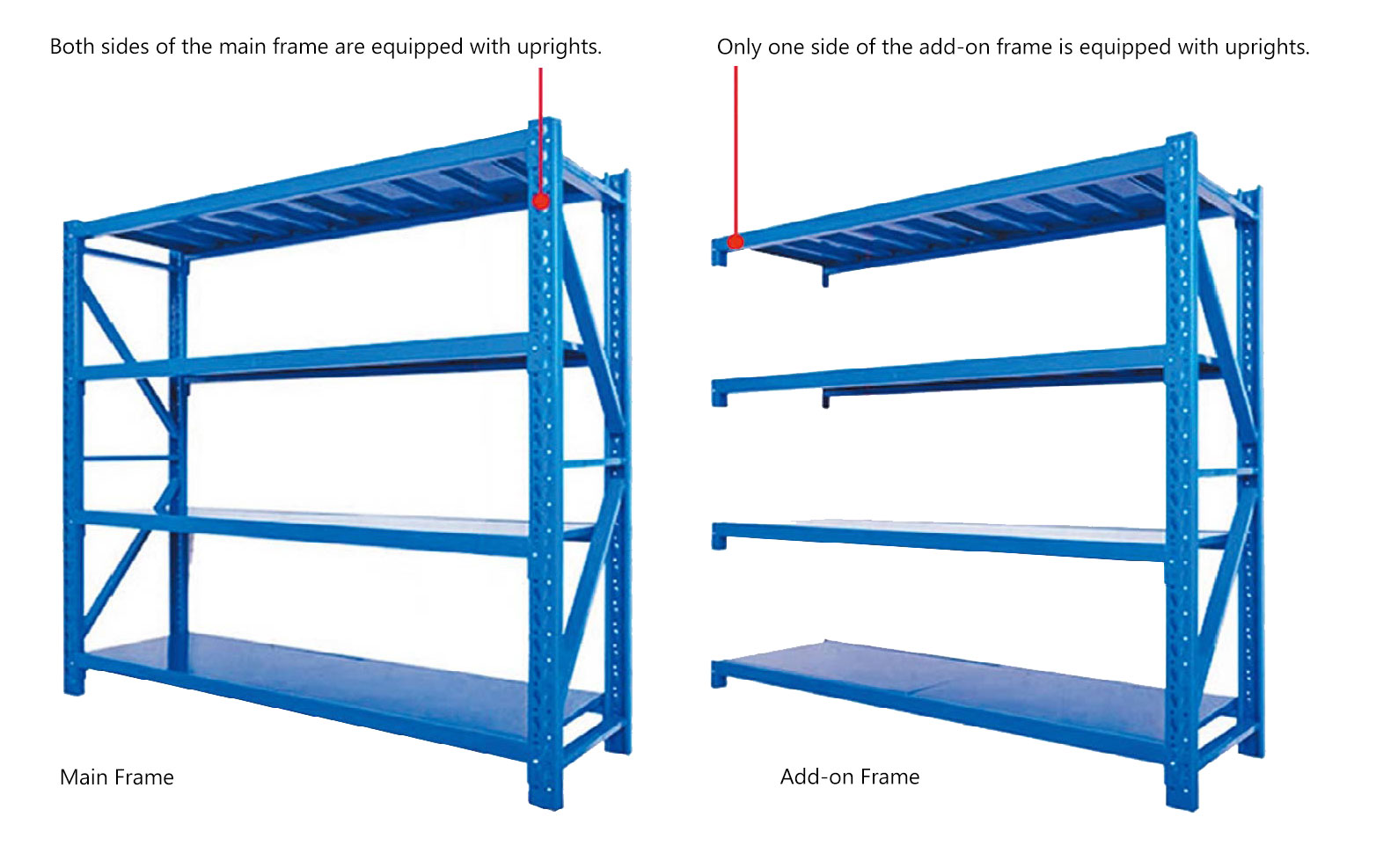 Medium duty pallet racking systeem