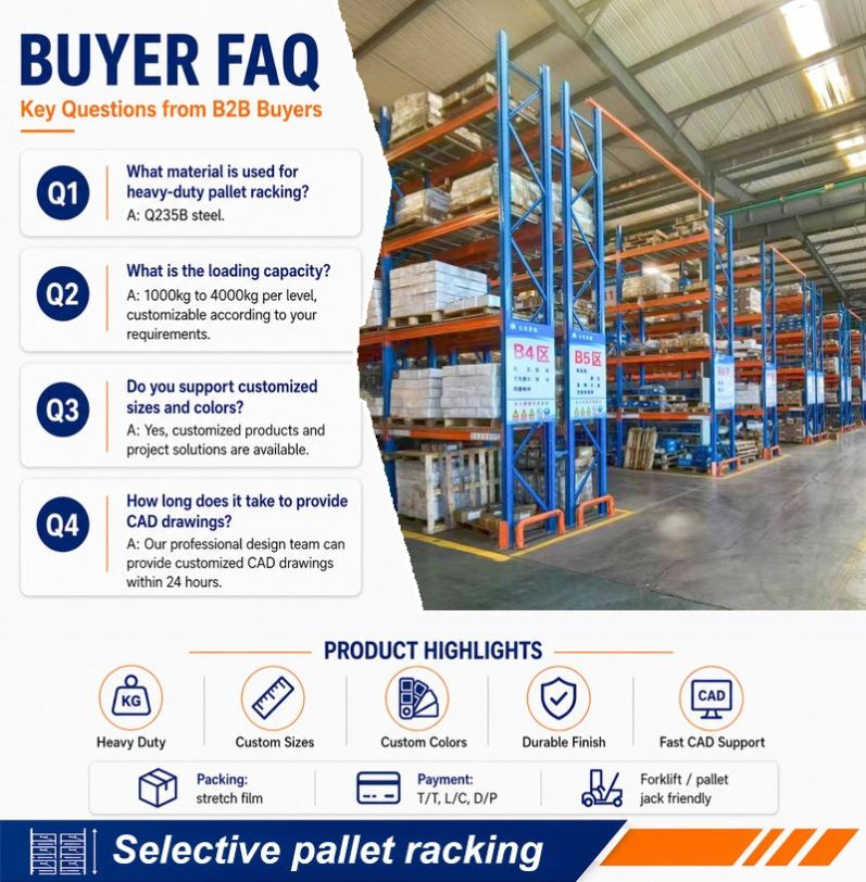 Hoogwaardig druppelvormig palletstellingsysteem, lage prijs, hoge draagkracht, zware uitvoering, selectieve palletstelling voor draadgaasvloeren