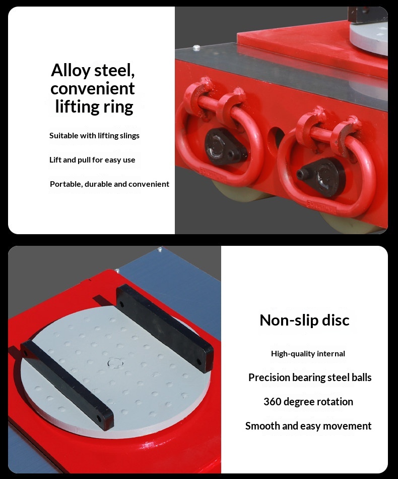 Industriële machinetransport roller