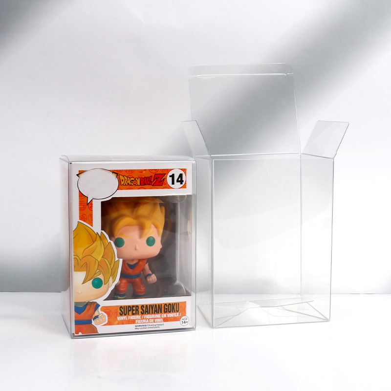 Productdetails weergave