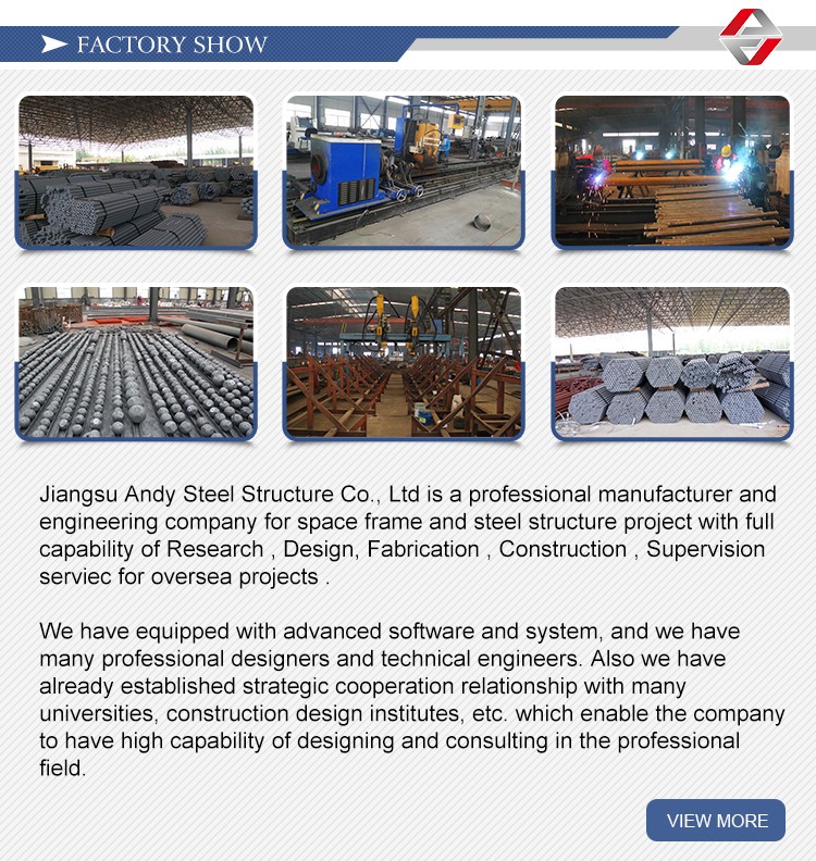 Fabrieksweergave productiecapaciteit