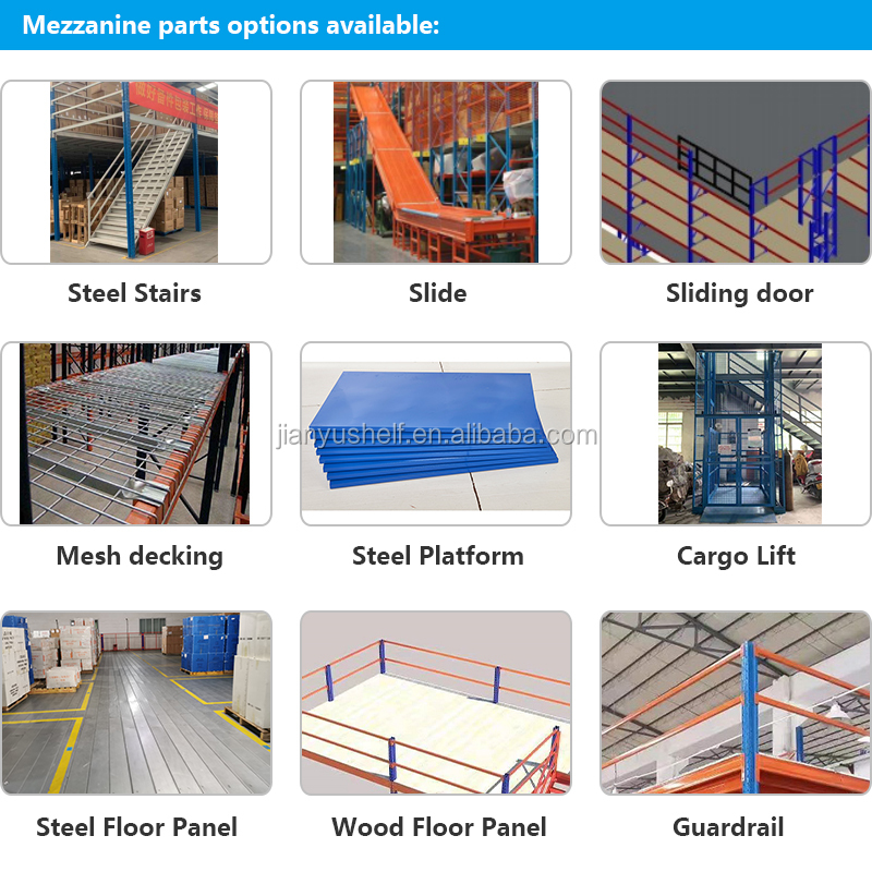 Mezzanine constructiedetails